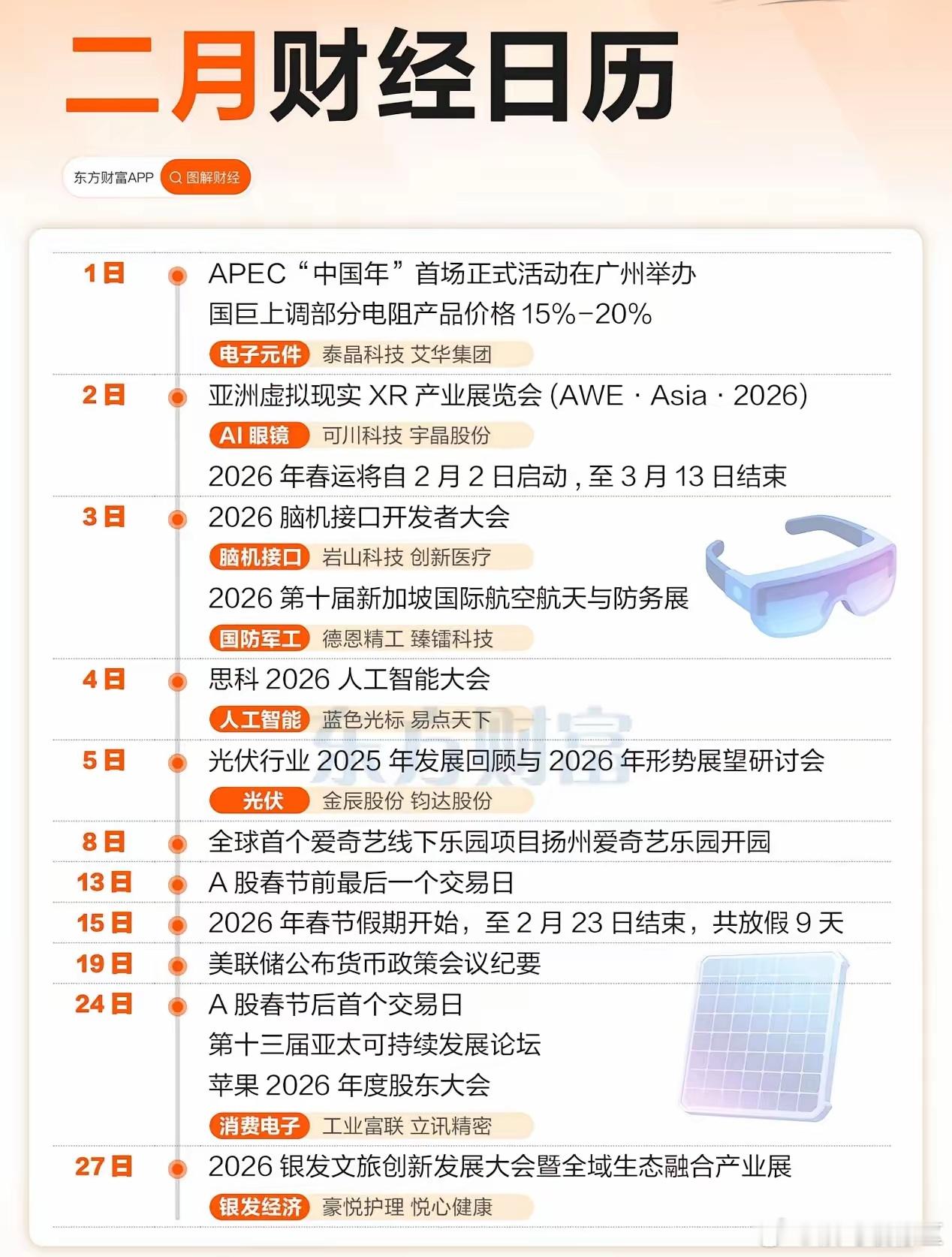 📅 二月财经日历：春节+行业盛宴，这些机会别错过！宝子们，二月的财经大事已经排
