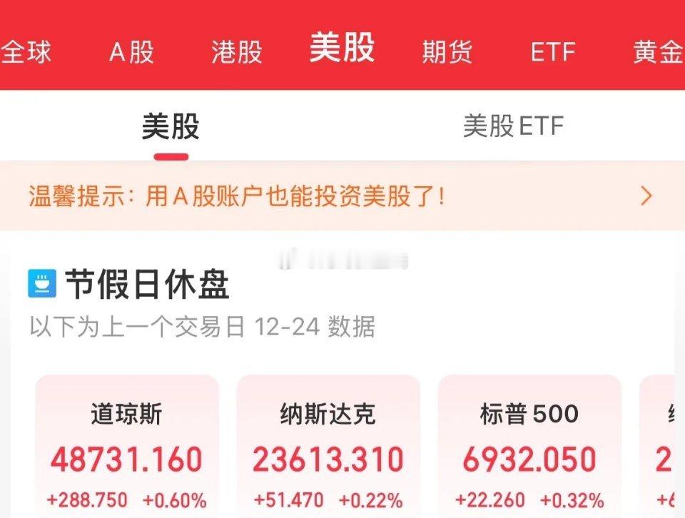 别等了，美股今晚因为“圣诞节”假日休市一天，明天晚上继续正常开盘，今晚可以早点休