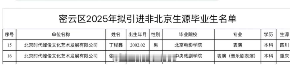 丁程鑫张真源人才引进北京密云区丁程鑫张真源可以落户北京了 ​​​丁程鑫、张真源出