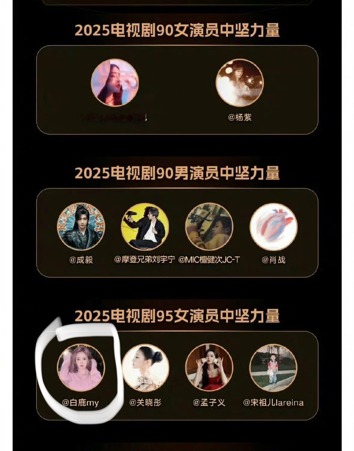 白鹿到底是90花还是 95花？[柯基][柯基][柯基] 白鹿关晓彤孟子义宋祖儿9