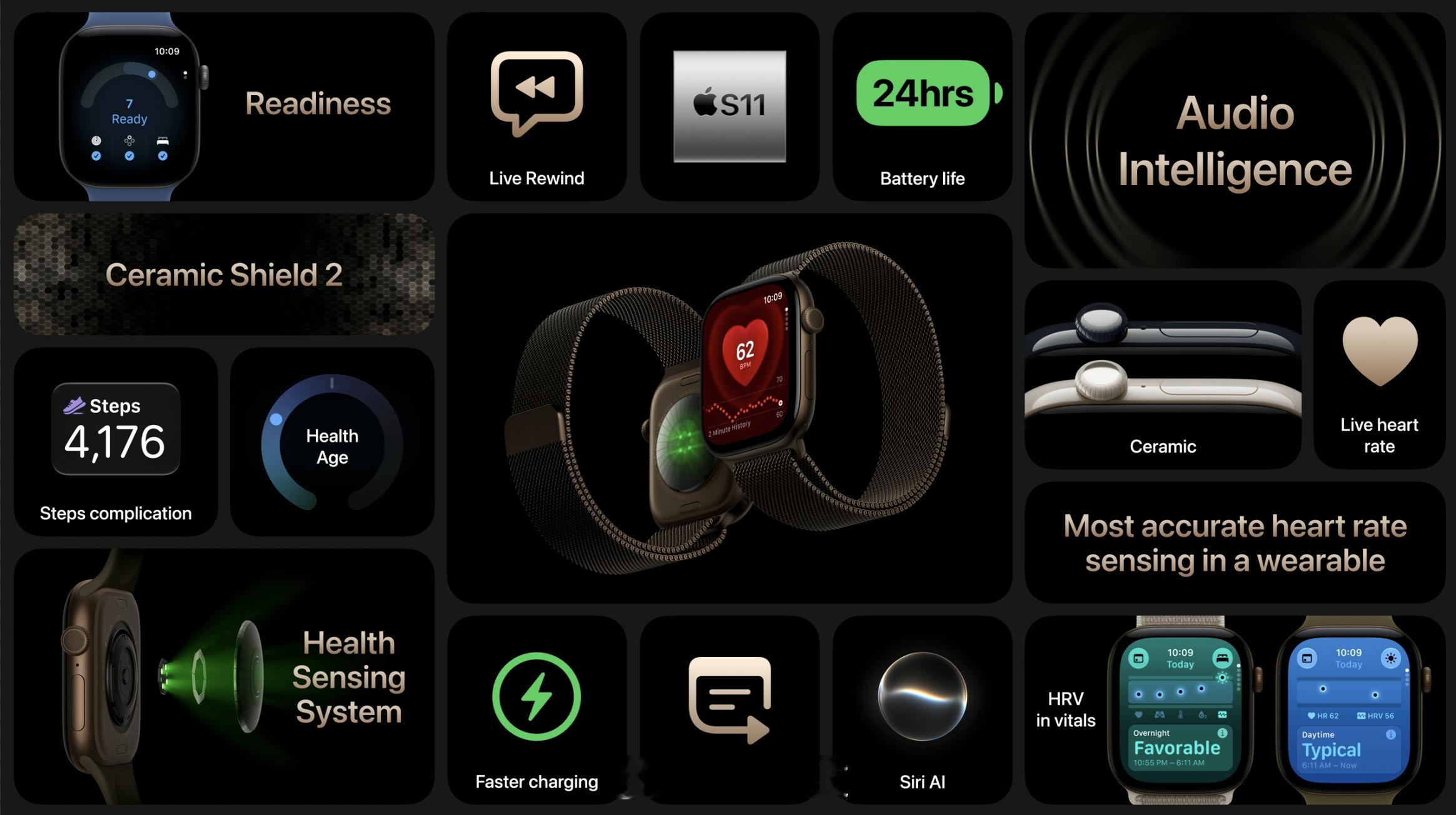 【AppleWatchS12推出陶瓷款】北京时间 9 月 10 日凌晨 1 时，