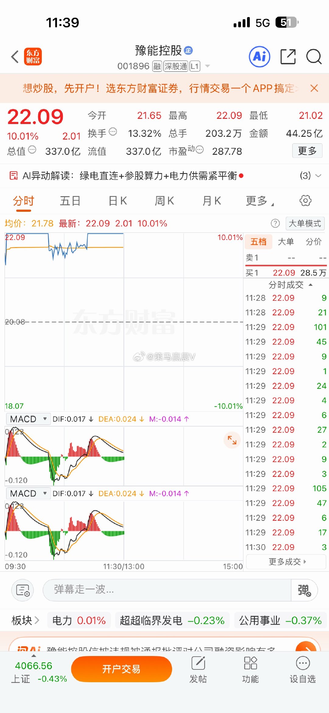 豫能控股，涨停！"算力概念+旺季行情+主力抢筹"，三合一下的逆势牛股！ 豫能控股