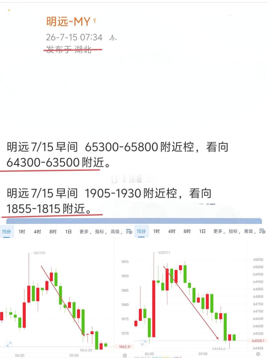 我们上周完美收货九涟盛，周一两涟椌、周二两涟哆、周三一椌、周四两涟椌、周五一椌一