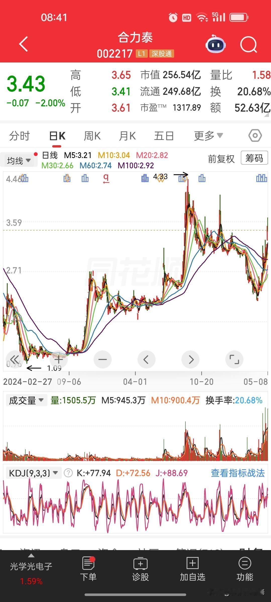 合力泰(002217)深度点评：扭亏为盈但根基尚浅，高换手背后是机会还是陷阱？
