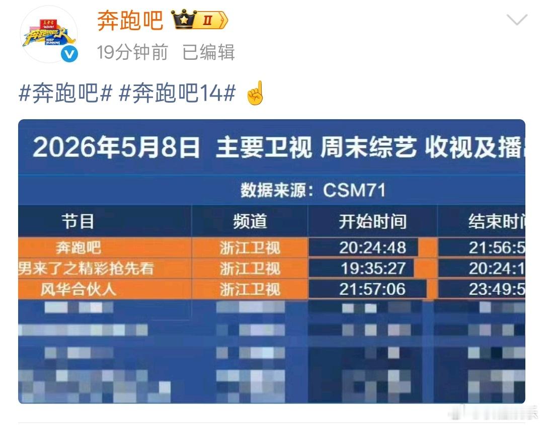 奔跑吧急了 跑男急了 被质疑收视率的奔跑吧急了，连发四条微博回应 