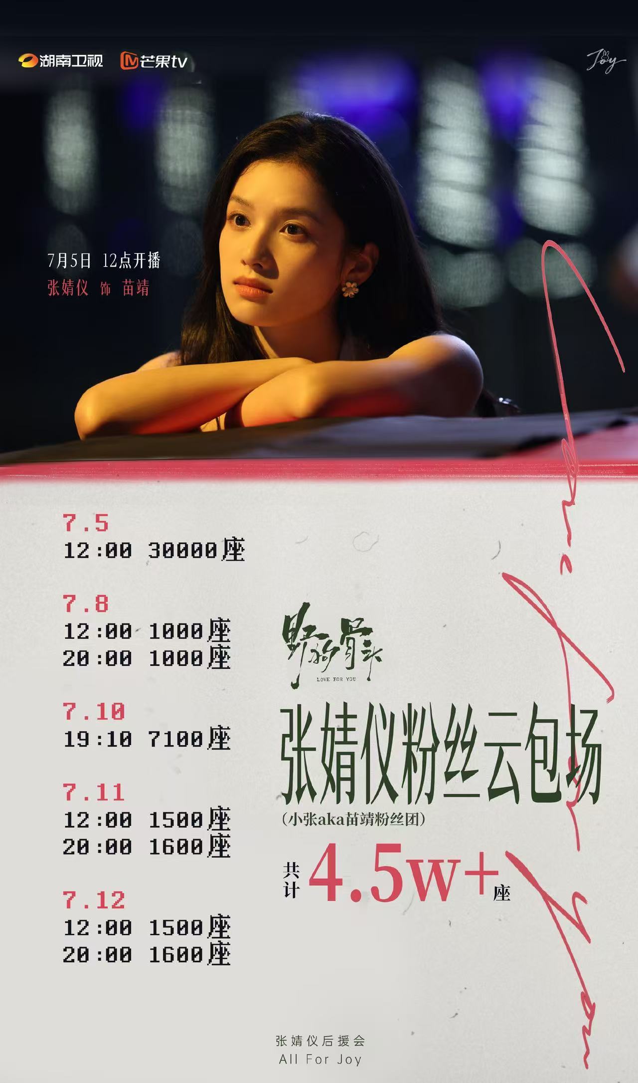 老仪丝真的很给力，前面准备棉花糖云包场，然后无缝衔接准备🦴云包场，这么短的时间