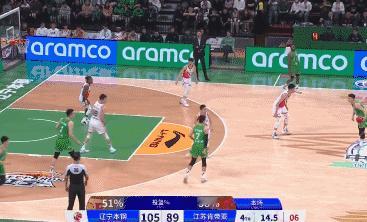 赵率舟真好用啊！登场就为辽宁轰进两粒三分
北京时间1月27日，辽宁与江苏的比赛进