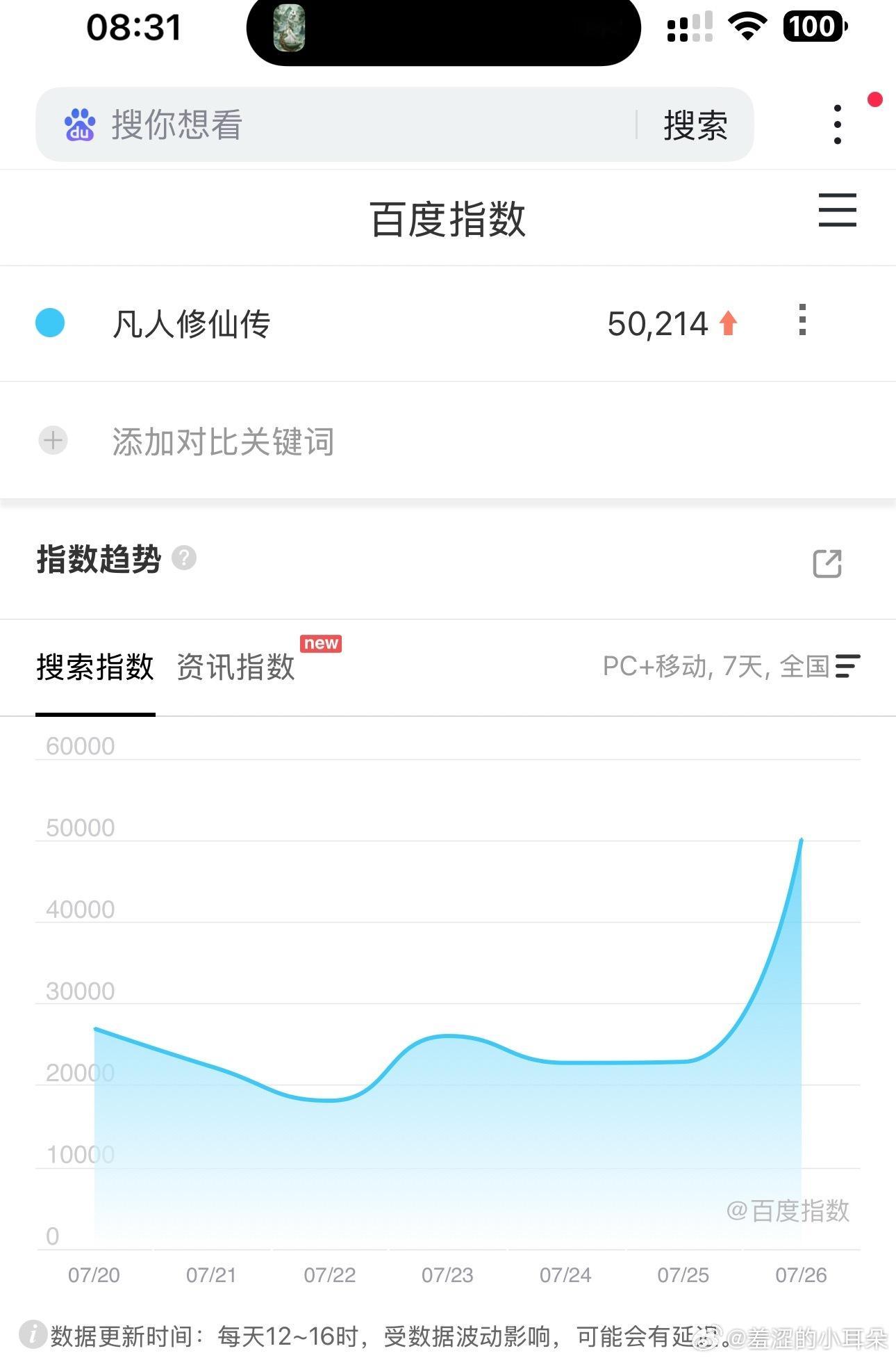 杨洋《凡人修仙传》播前一天百指50214，爆爆开预定了！这才是暑假大剧的样子啊！