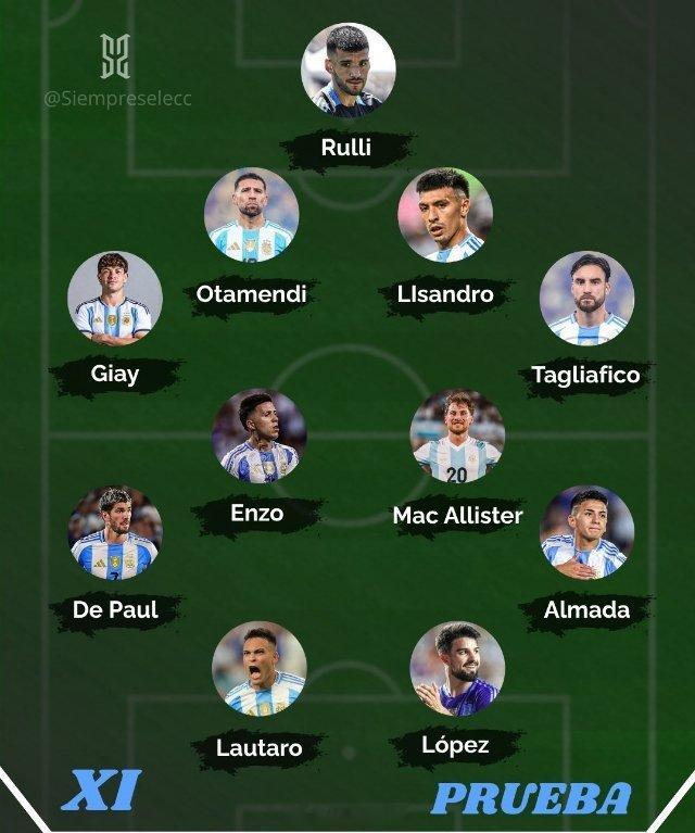 🌟🇦🇷根据阿根廷🇦🇷在训练中的阵容，这可能是热身赛对阵洪都拉斯的首发1