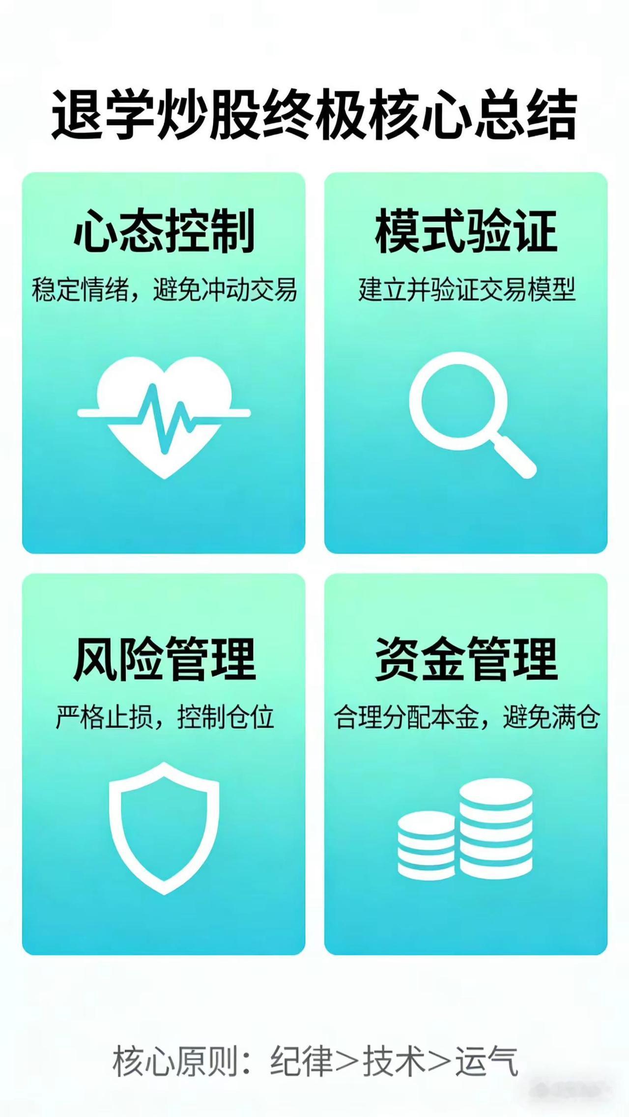 退学核心。