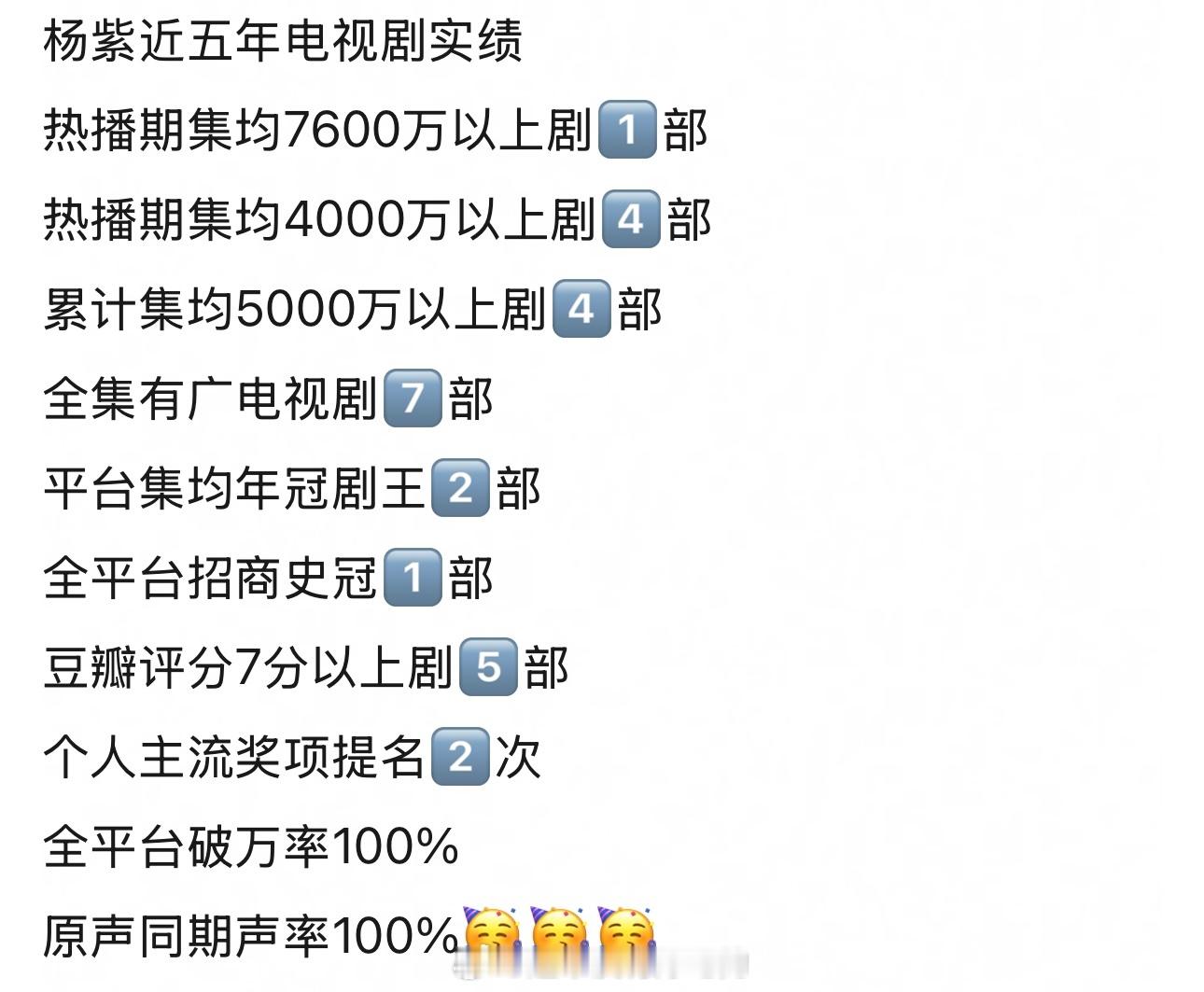 杨紫近五年电视剧实绩👏🏻 ​​​