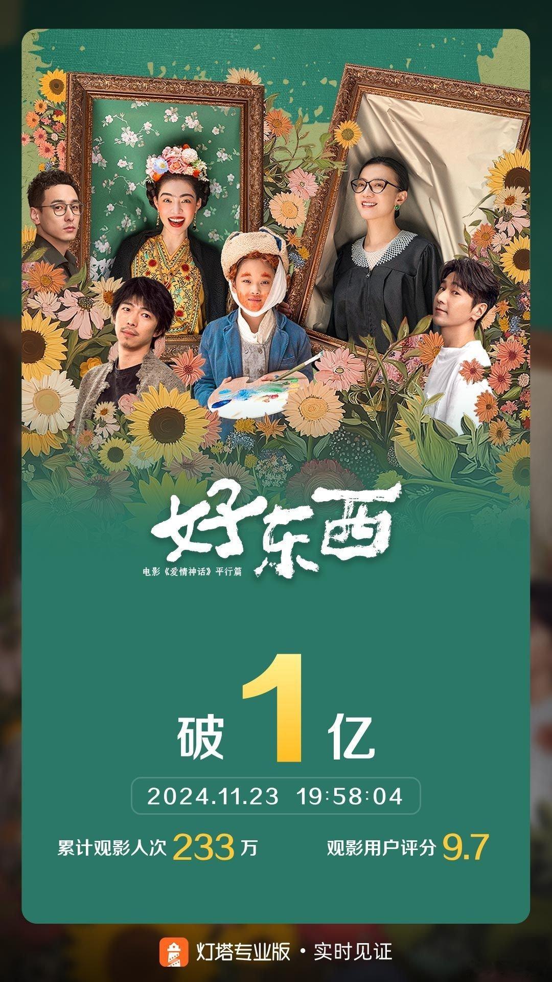 《好东西》票房突破1亿，很有潜力的一部电影 