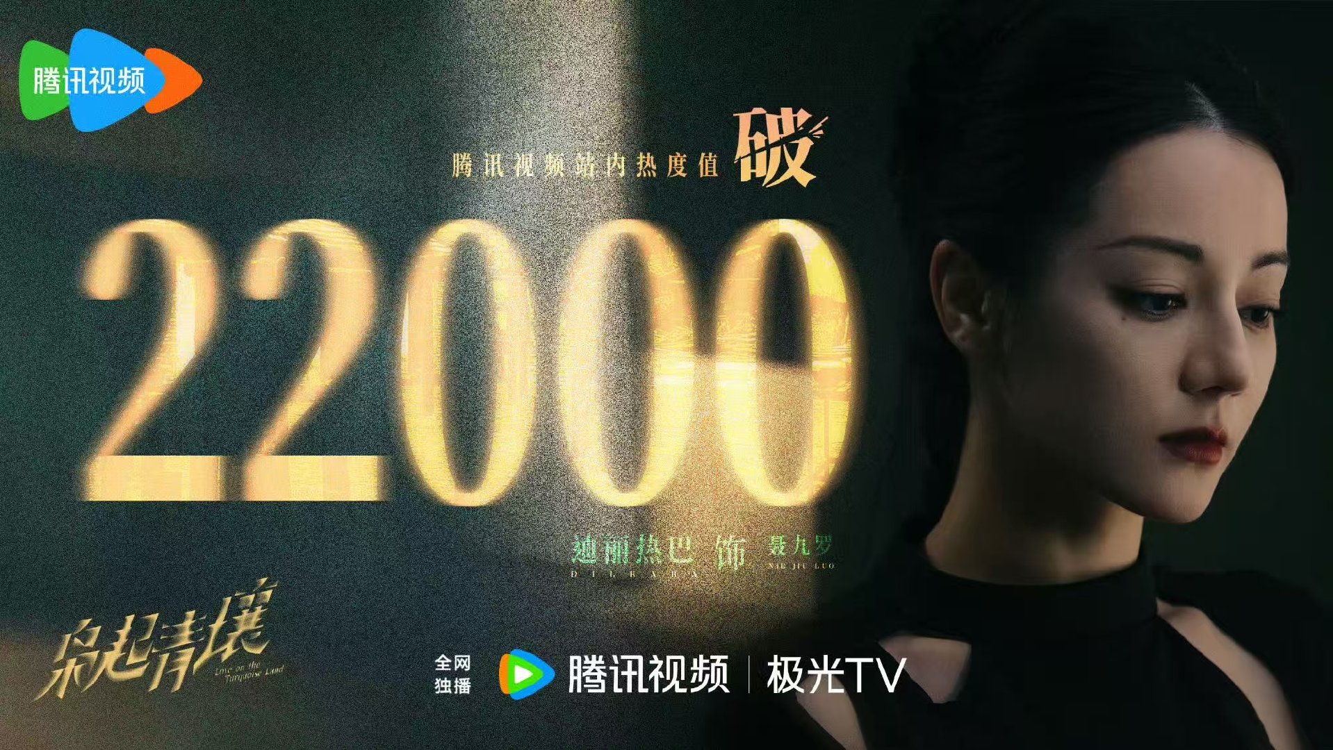 迪丽热巴枭起青壤热度破22000 