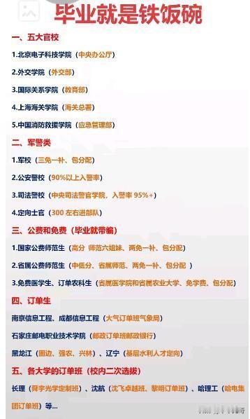 毕业就业迷茫？这几种选择值得关注。每年高考提前批，军校、警校和民间俗称的五大官校