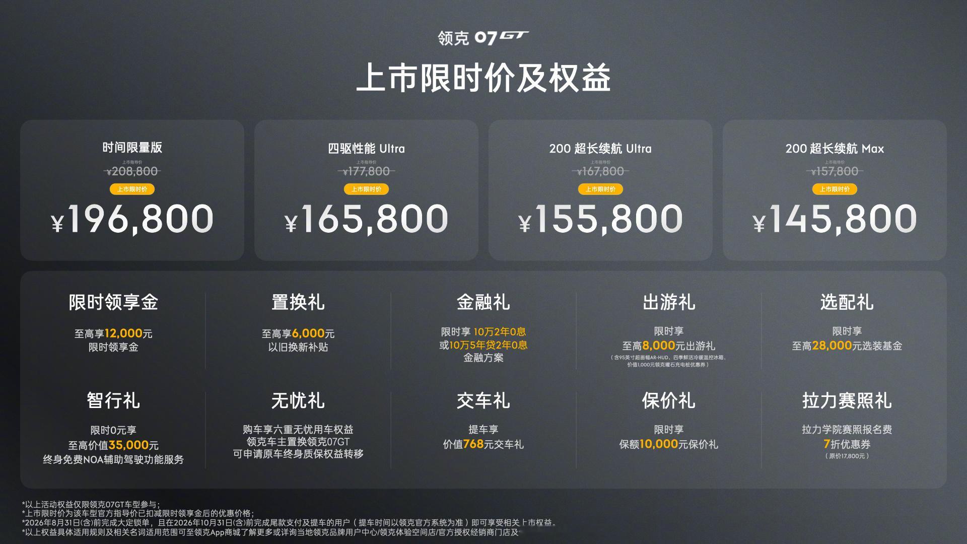 领克07GT掀翻旅行车市场日复一日穿梭城市街巷，总盼一场不受拘束的出逃，想奔赴山