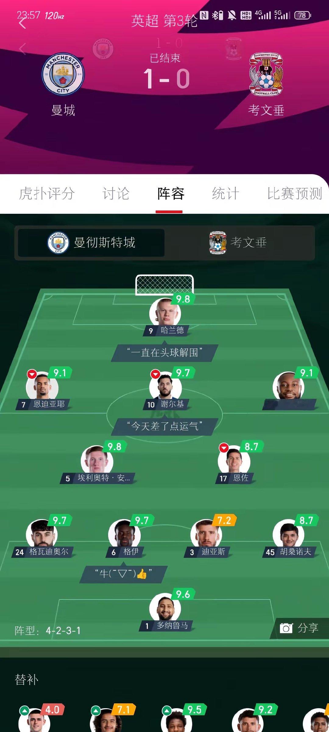 主场险胜升班马。阵容大换血有震荡期正常，但防守失误太多，两边后卫实际效果不如之前