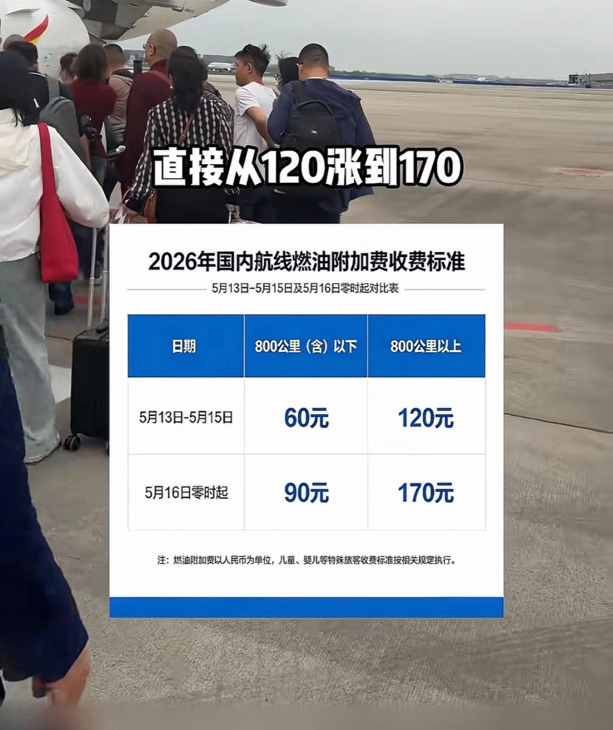 直接让我们把工作人员的工资也发了吧 