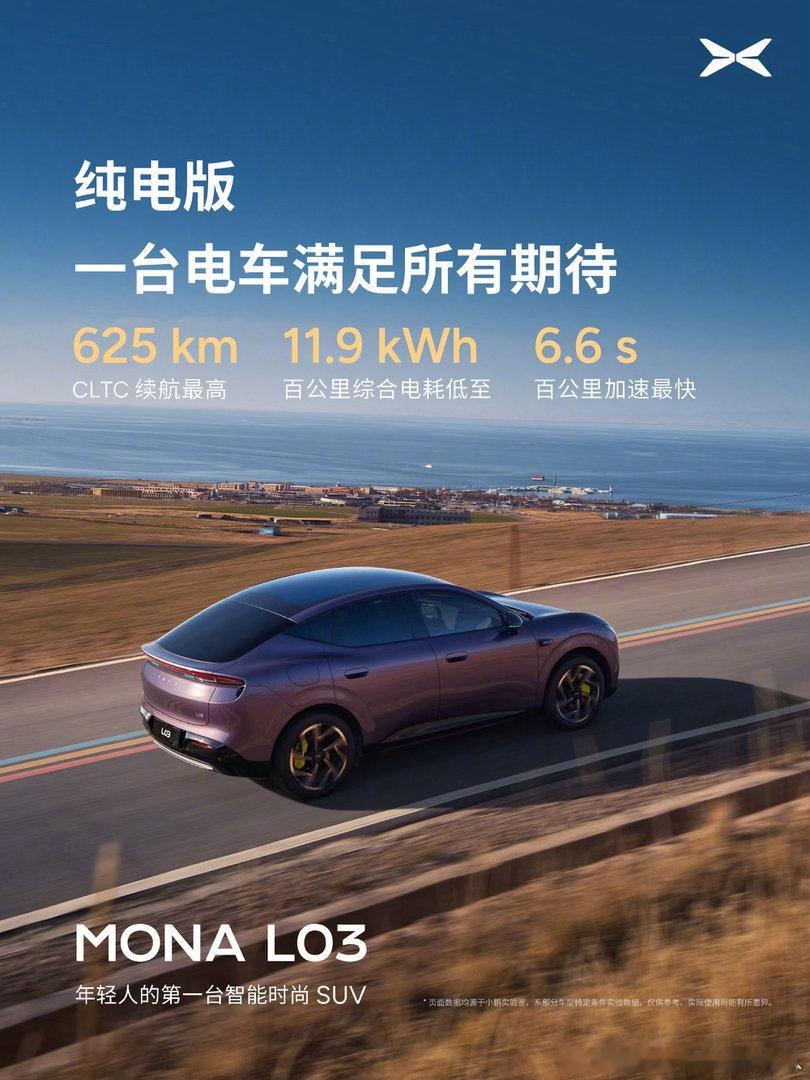小鹏MONAL03对标30万级开发小鹏MONA L03在智能化上绝非空喊口号，而
