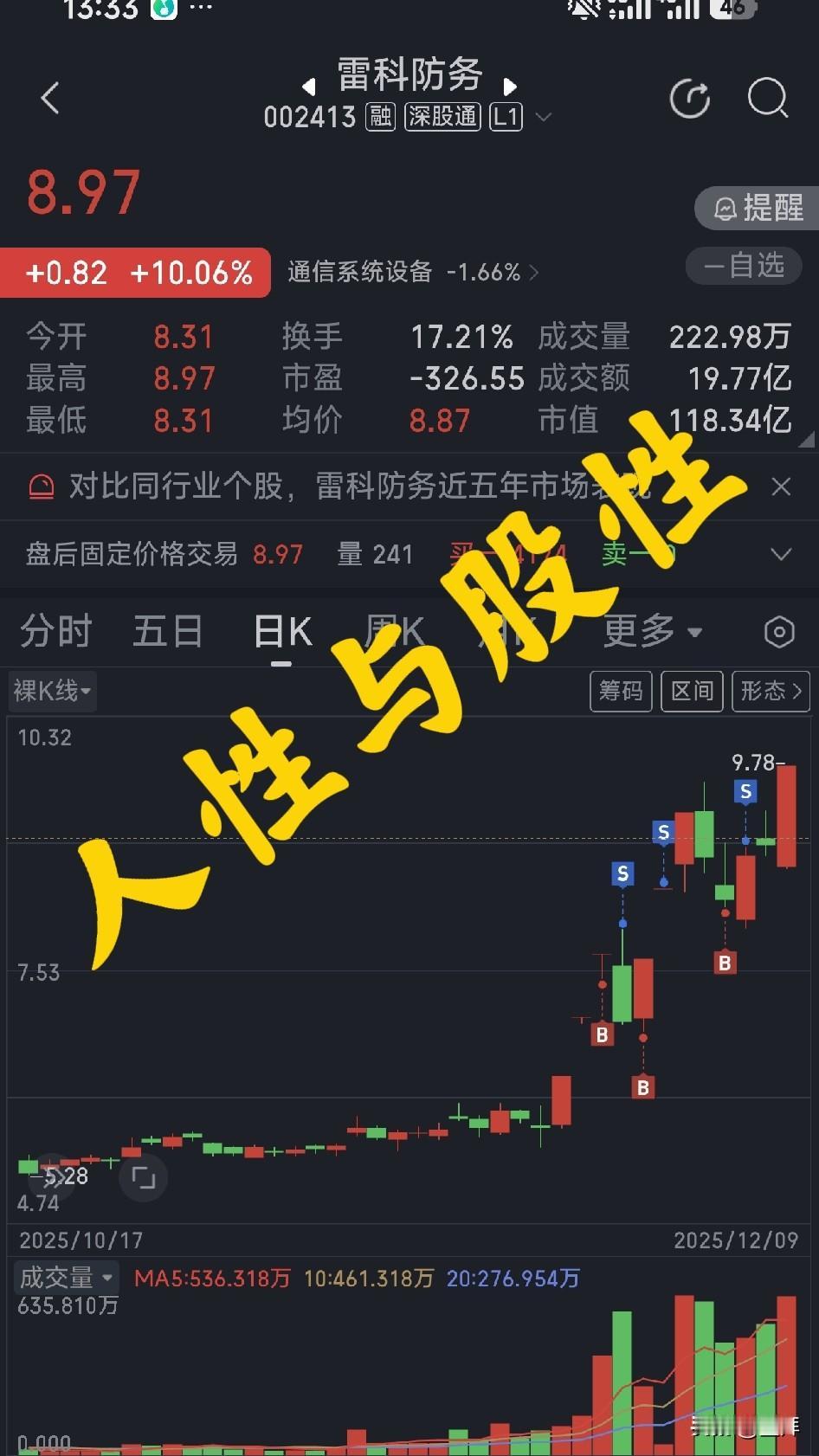 性格与炒股

在股市里，你所有的赚钱与亏损，均不来自市场与庄家，完全可以归咎于你