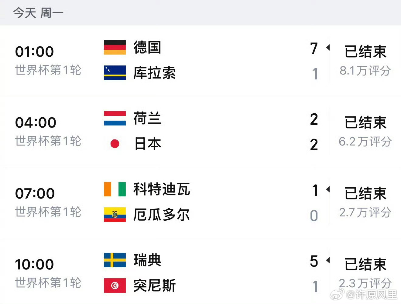 【今夜站哪边】明天世界杯赛程预告来啦！球迷朋友们快快收好！北京时间明天0点，西班