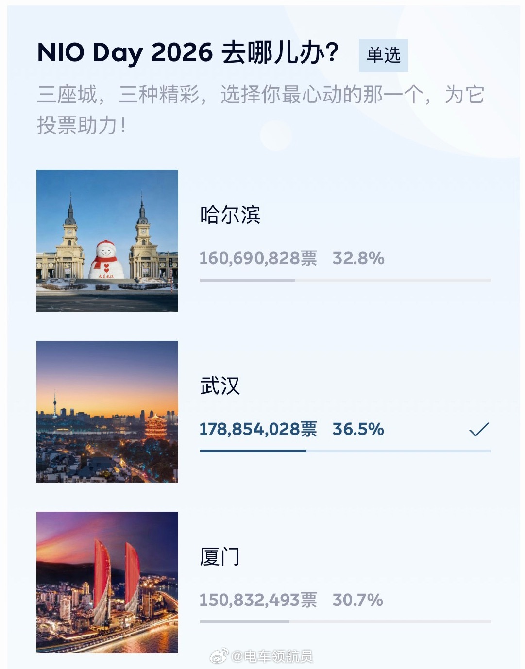 Nioday2026定档武汉哈尔滨厦门继续加电💪蔚来汽车蔚来Nioday武汉武