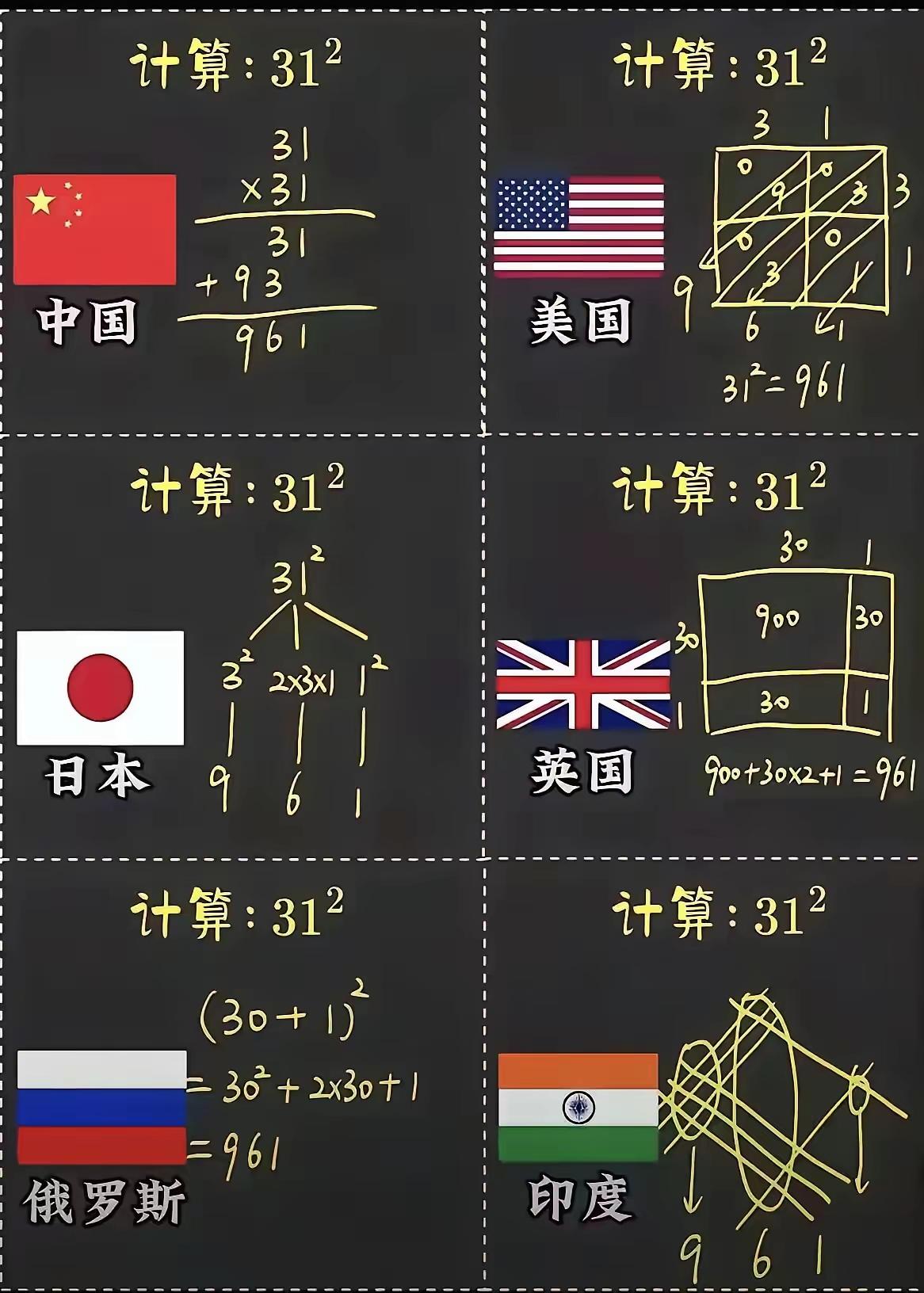 印度的算法神才看得懂
日本的算法是把简单的问题复杂化

中国的算法简单快捷逻辑分
