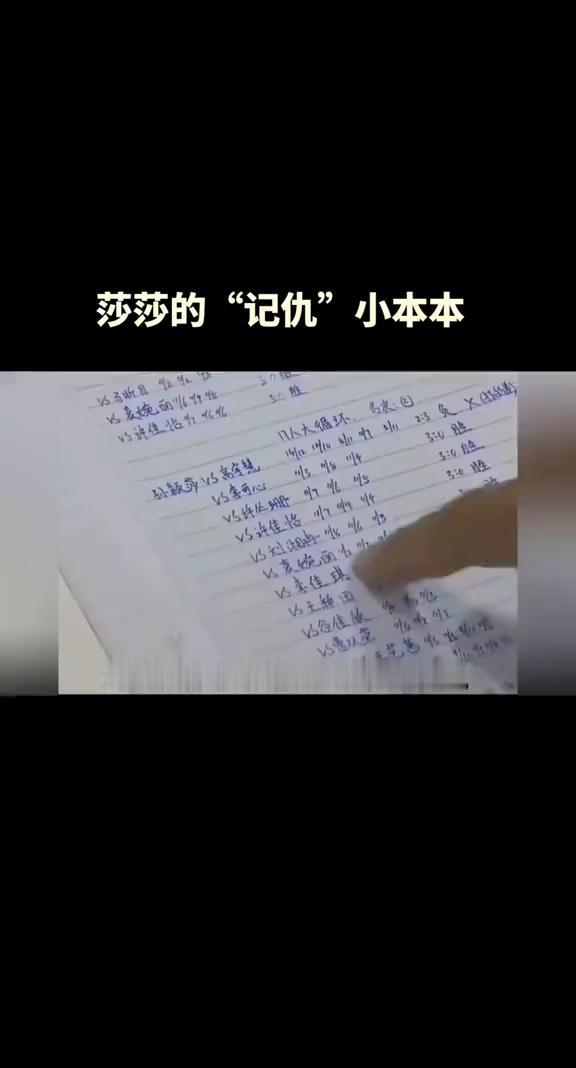 莎莎的"记仇"小本本。
对手表都非常详细的记在本子上，比赛这次得名次是第二名，这