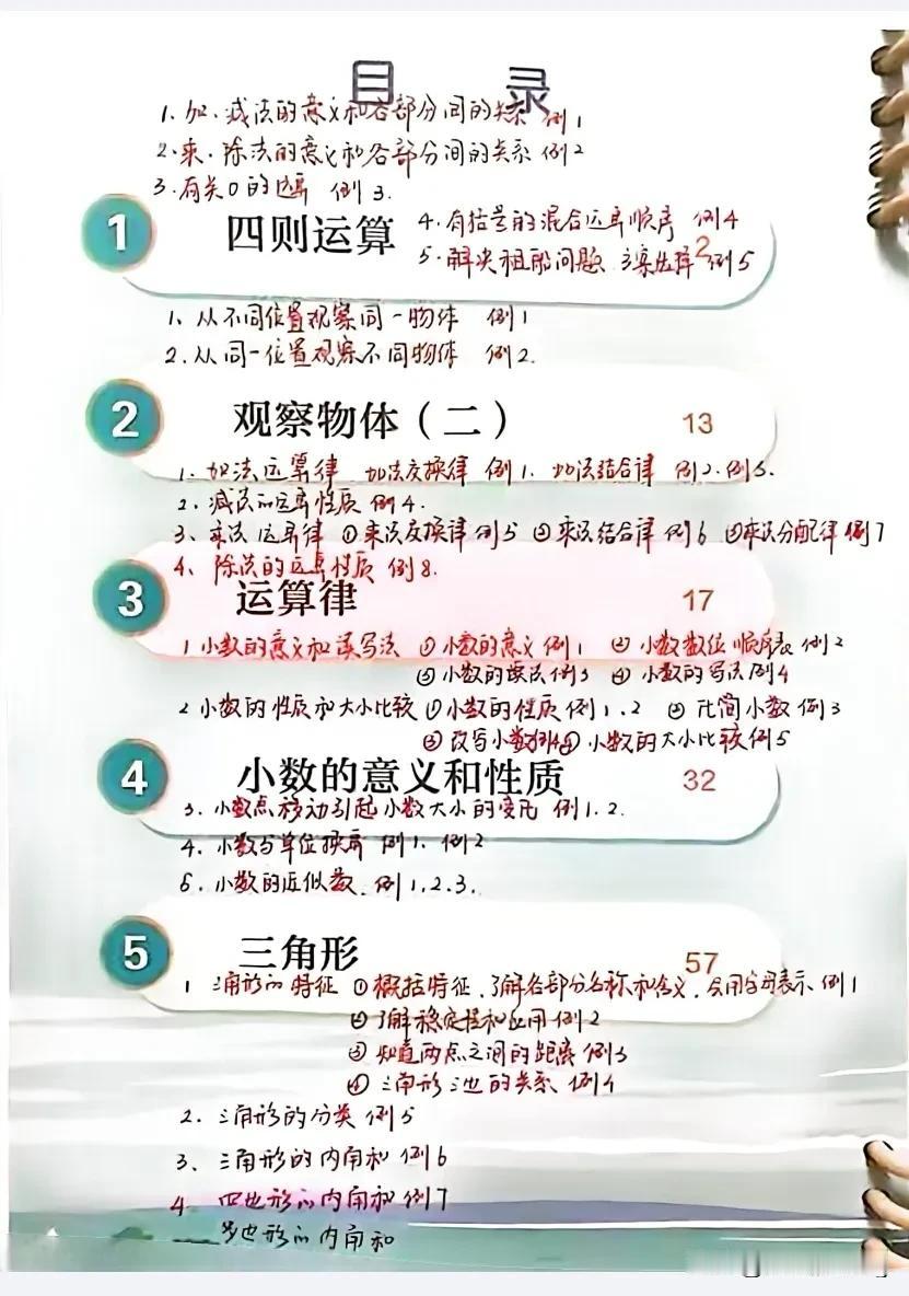 四下数学知识介绍