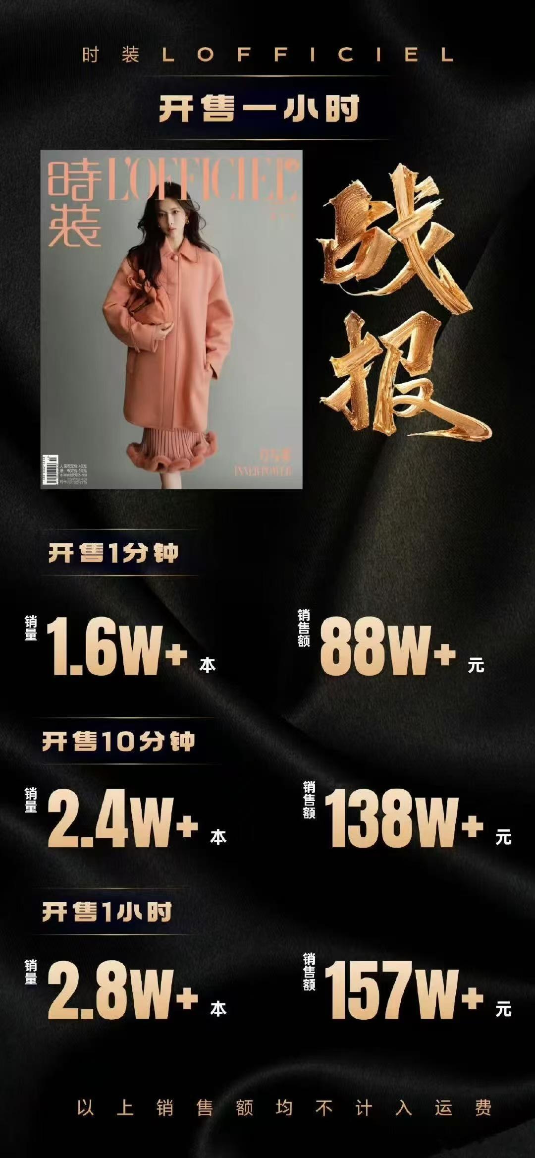 孟子义杂志开售一小时战绩孟子义杂志开售一小时战报孟子义杂志开售一小时战报，有点牛
