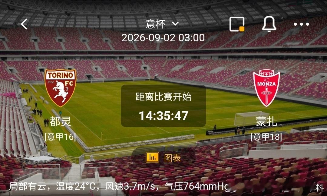 都灵 vs 蒙扎1️⃣都灵（意甲16）✅利好：主场作战拿分意愿强烈，中场拦截凶悍