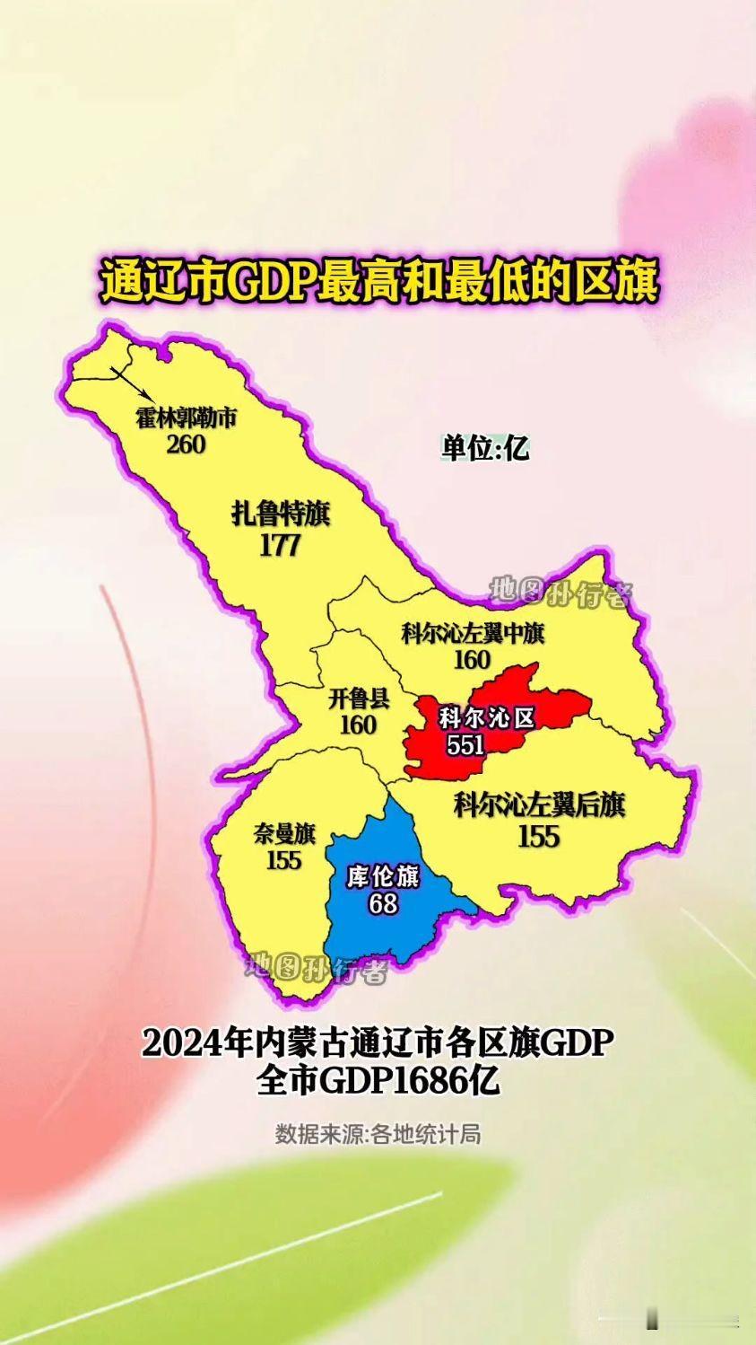 2026年通辽市各旗县高考纯文化课裸分最高分汇总
 
统计口径：汉授普通类考生，