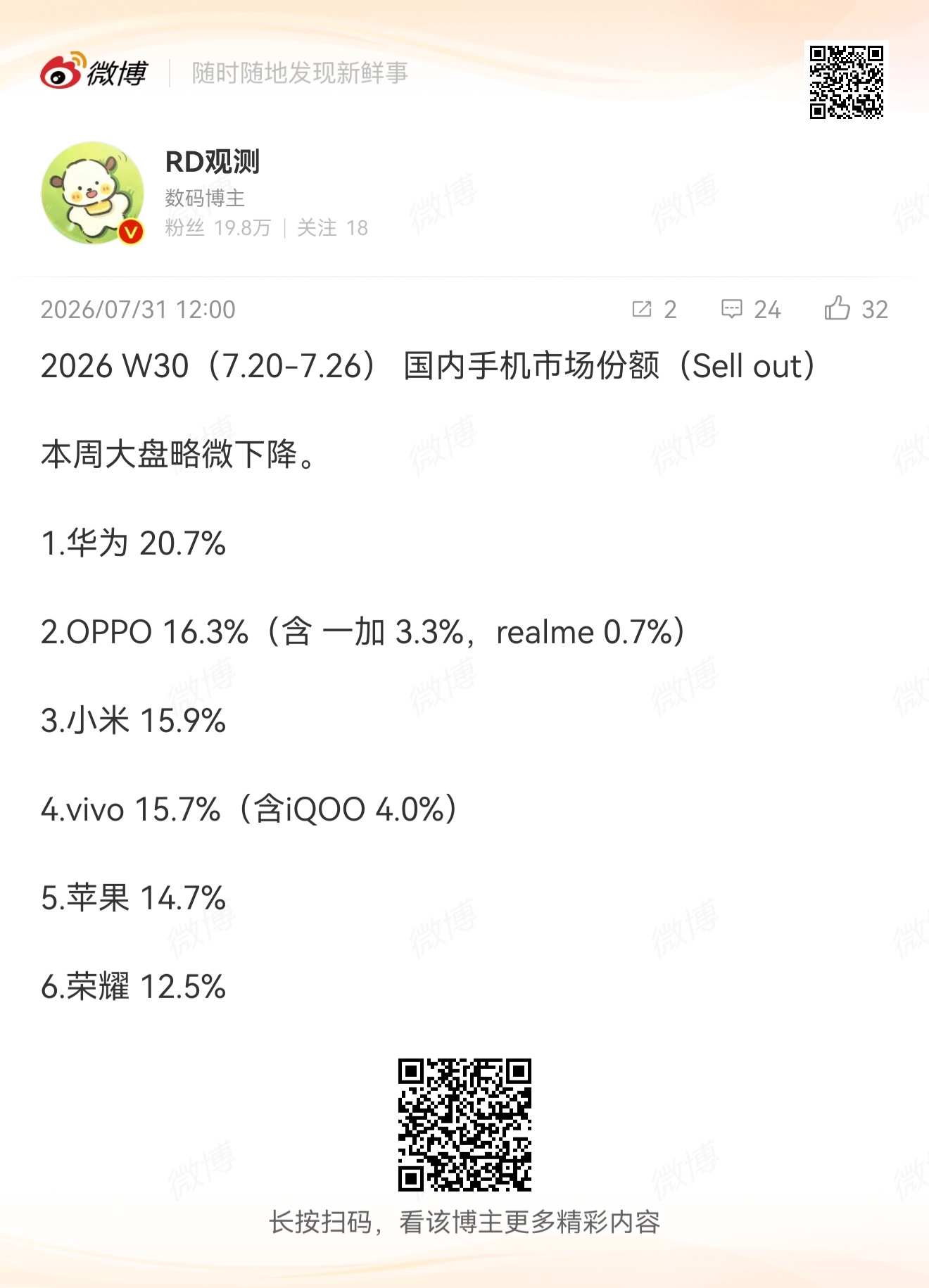 雷打不动20%暴风雨前的宁静，有感觉吗？ 
