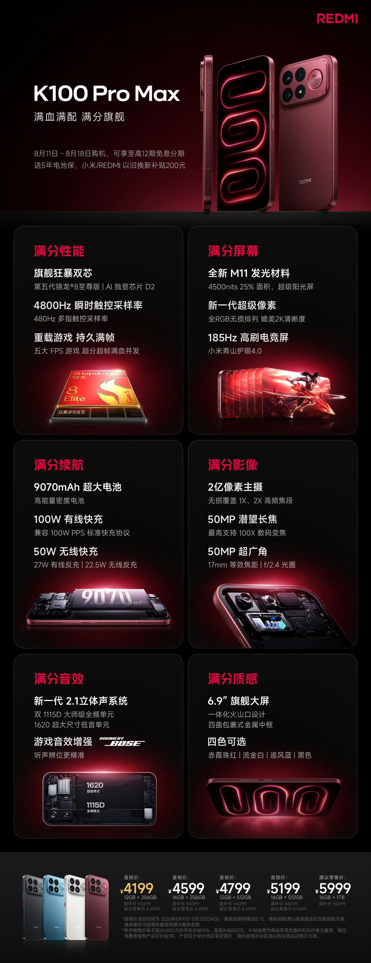 看了下K100 Pro/Max这两款作为下半年子系首款旗舰的售价，仔细对比后，真