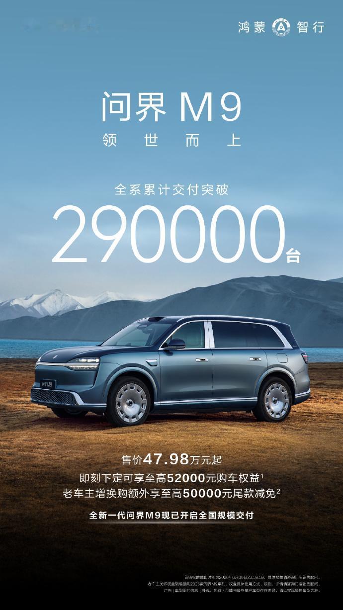 问界M9全系累计交付量突破29万台，猛地一批，照着速度下个月就破30万了，用户净