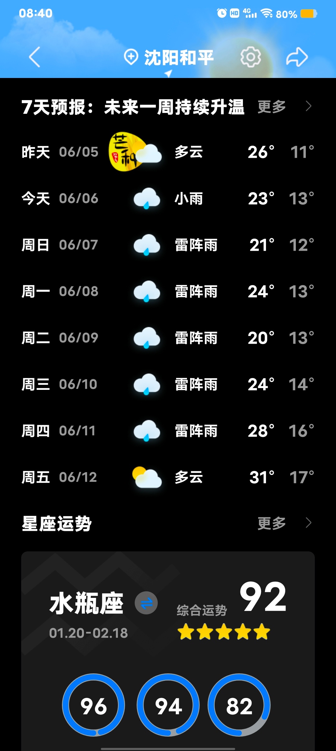 沈阳这算是进入雨季了么？生活手记 沈阳