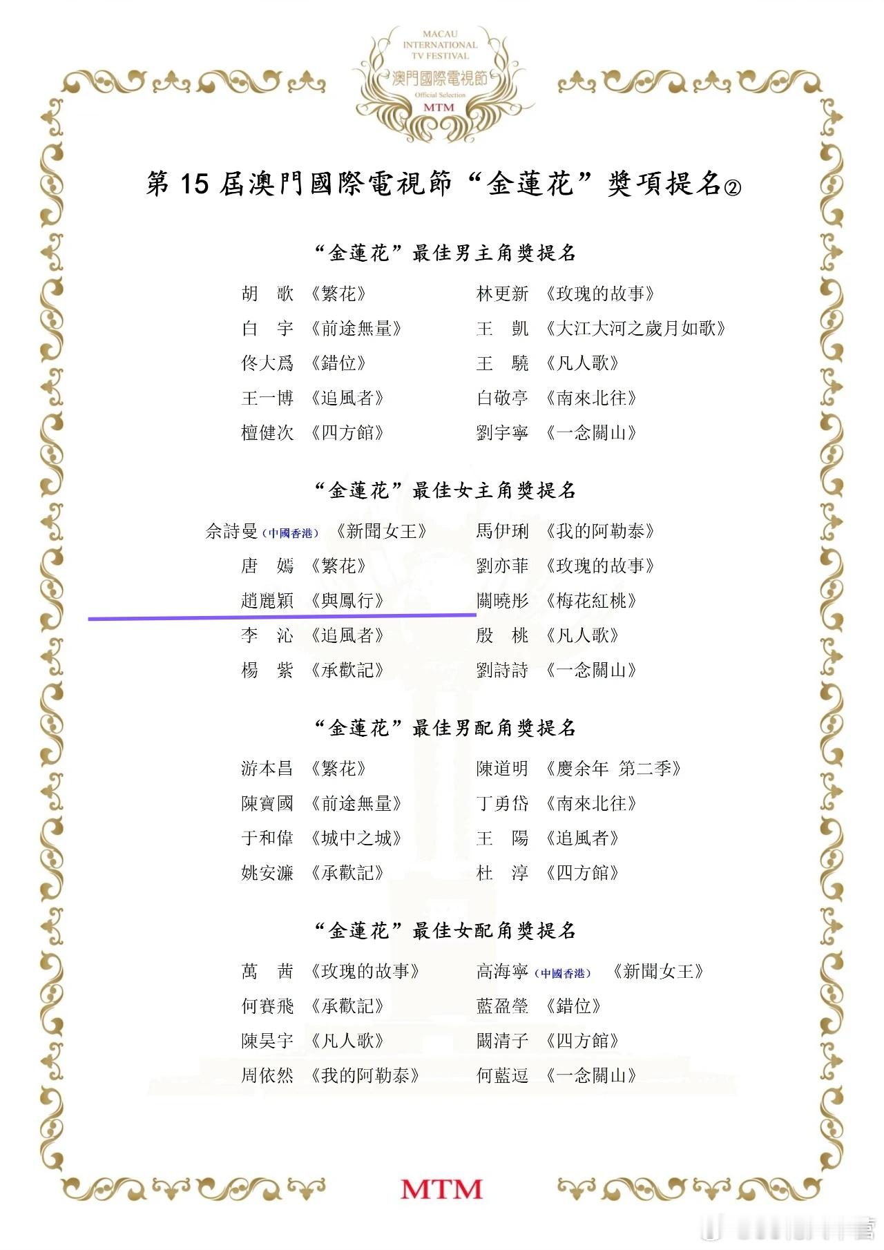 赵丽颖凭借《与凤行》，提名第15届澳门国际电视节“金莲花奖”最佳女主角！现实题材