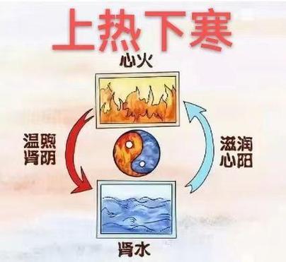 不要老是躺着坐着，上热下寒就是这样来的。
现在的人啊，手脚冰凉、易感冒、吃东西难