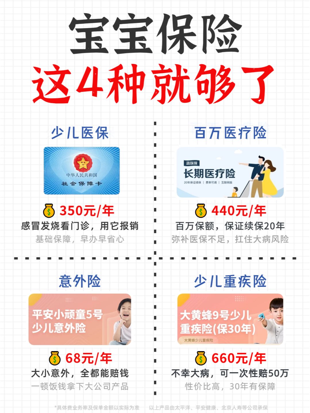 别花冤枉钱！1168💰就能搞定宝宝保险