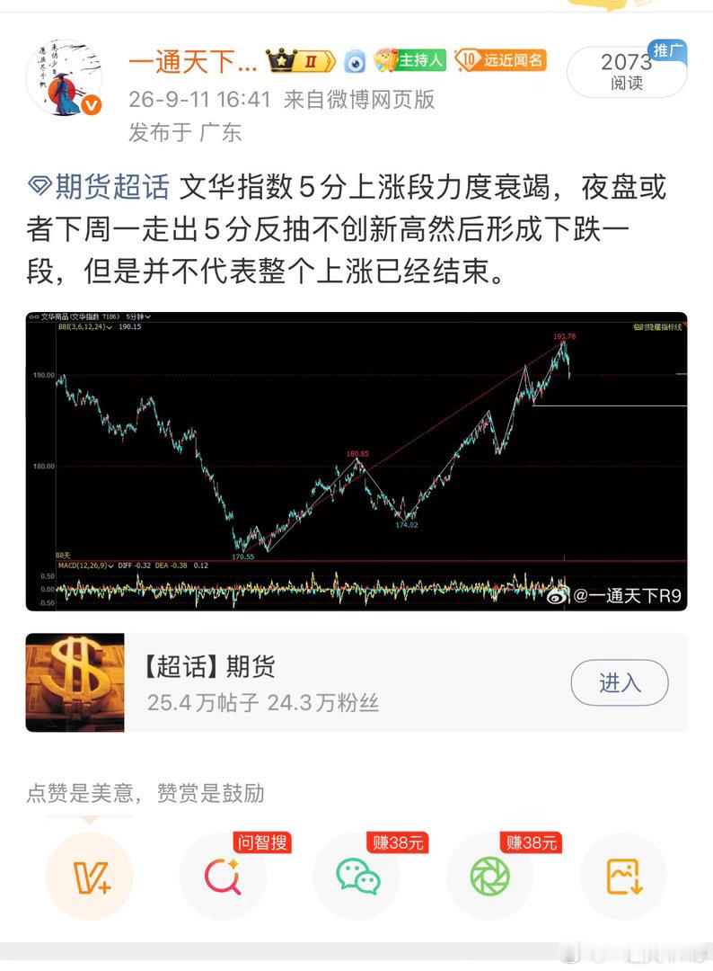期货[超话]  文华周五夜盘走出了5分反抽一笔，如果下周一再跌破新低，那就形成了