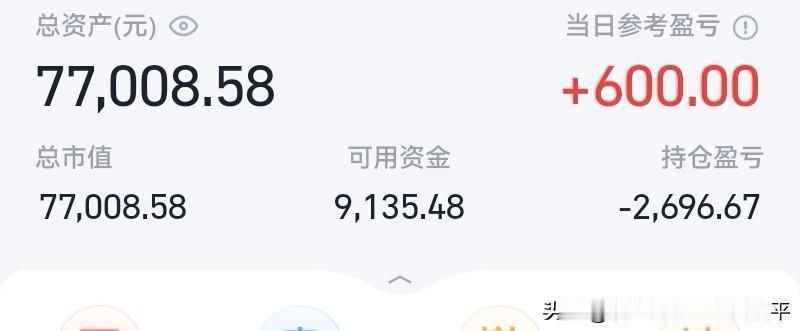 冒个泡，
国信账户没脸看了。
今年新开的账户打个卡：今年浮盈2008元。