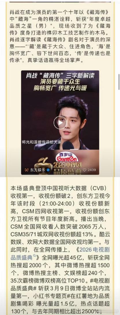 肖战东方卫视专访东方卫视战报来了，肖战获视帝的关注度有多高！收视份额直接创东方卫