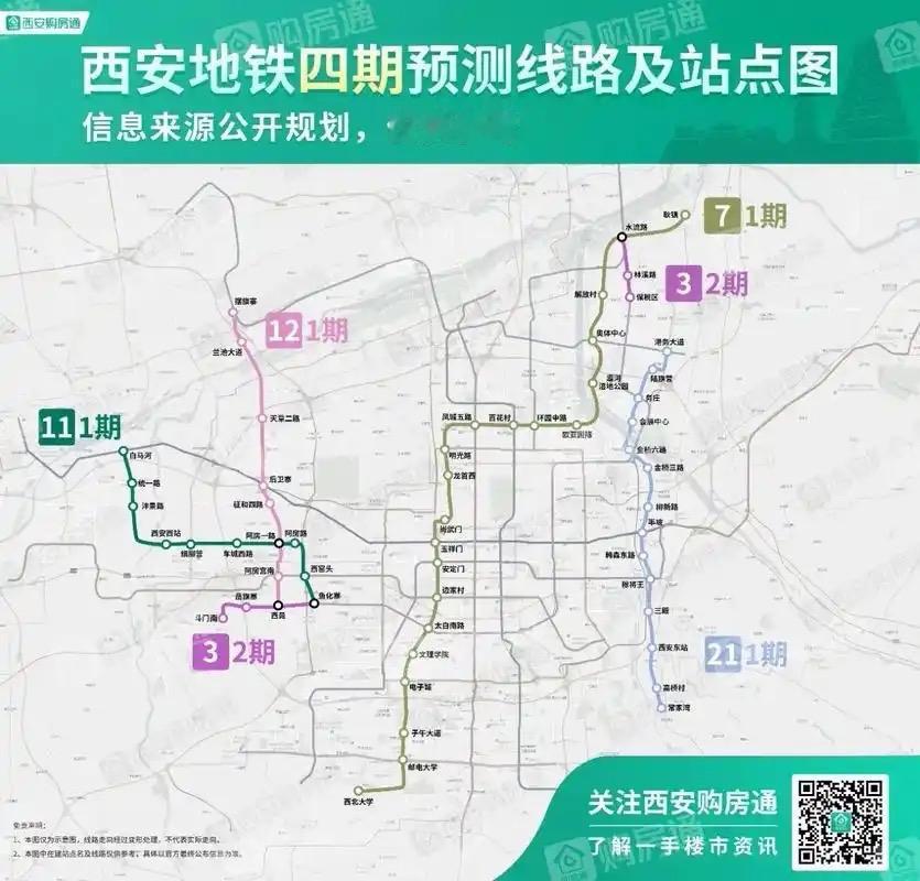 西安地铁四期规划，7号线被公认为最急需落地线路五大原因详解

西安地铁7号线作为