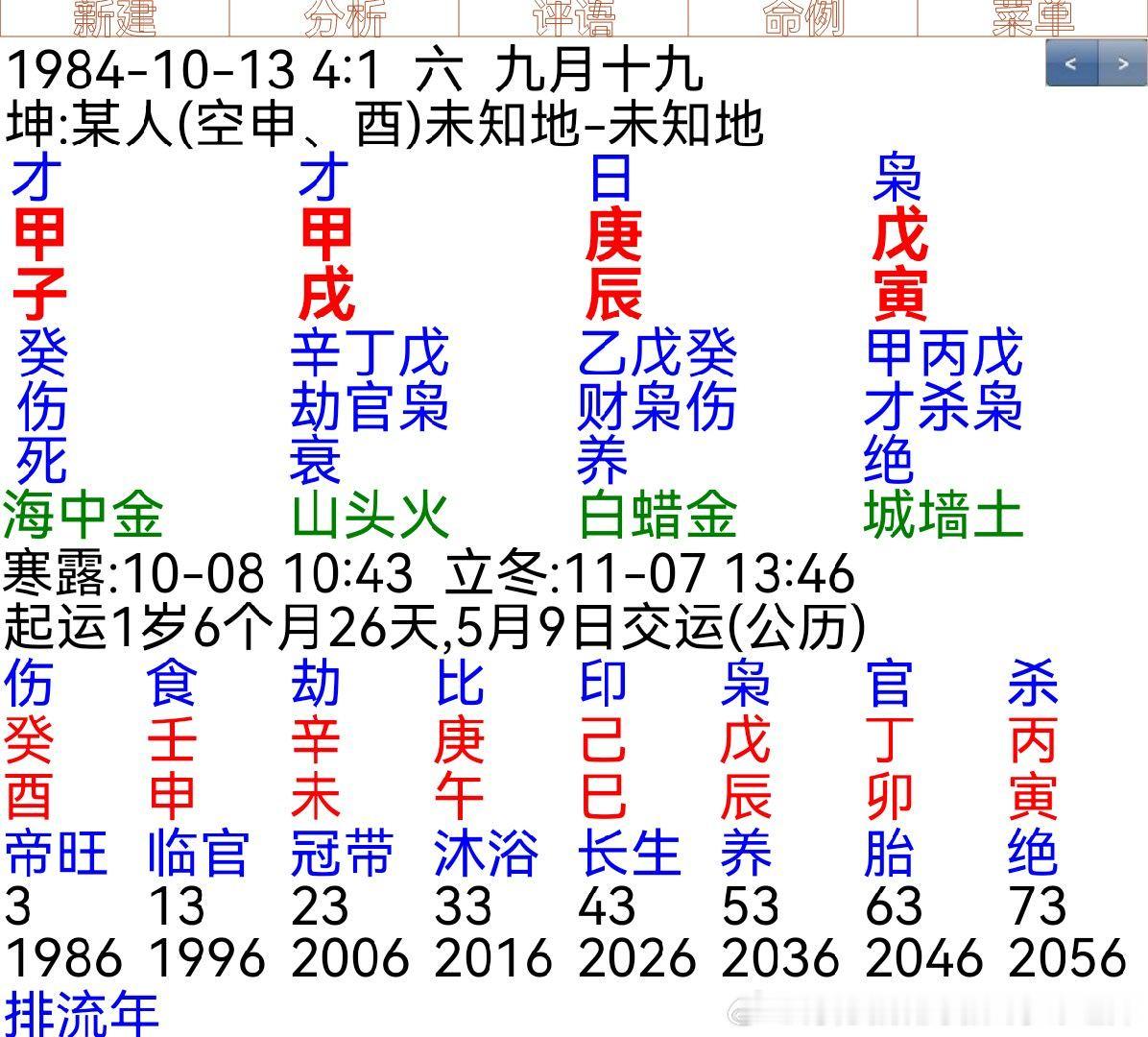 八字 女命:庚辰日干，坐下伤官库，月上戌官库，伤官库冲官库，伤官见官，离异两次了