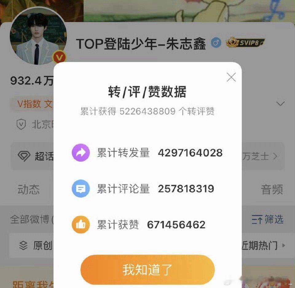 朱志鑫内娱男艺人zzp第一 