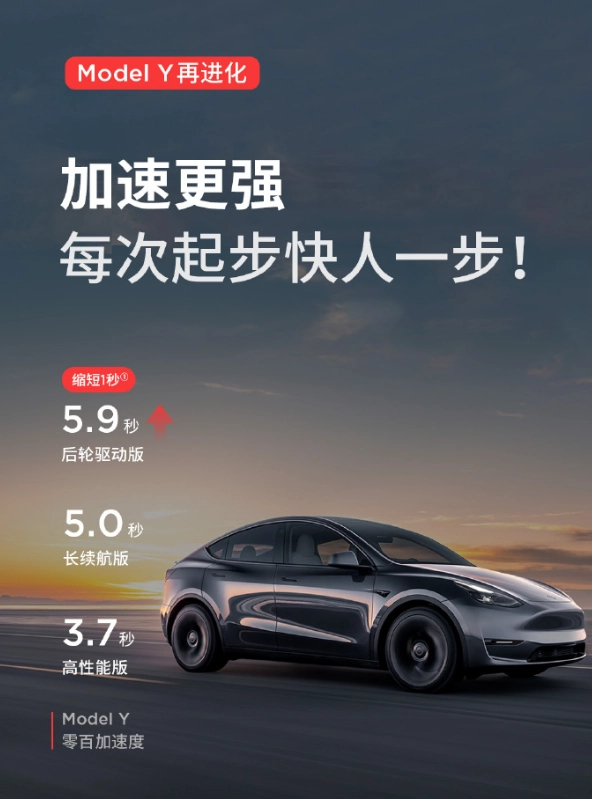 【特斯拉小改款新Model Y 汽车完成申报，只针对中国市场销售】该车长宽高为 