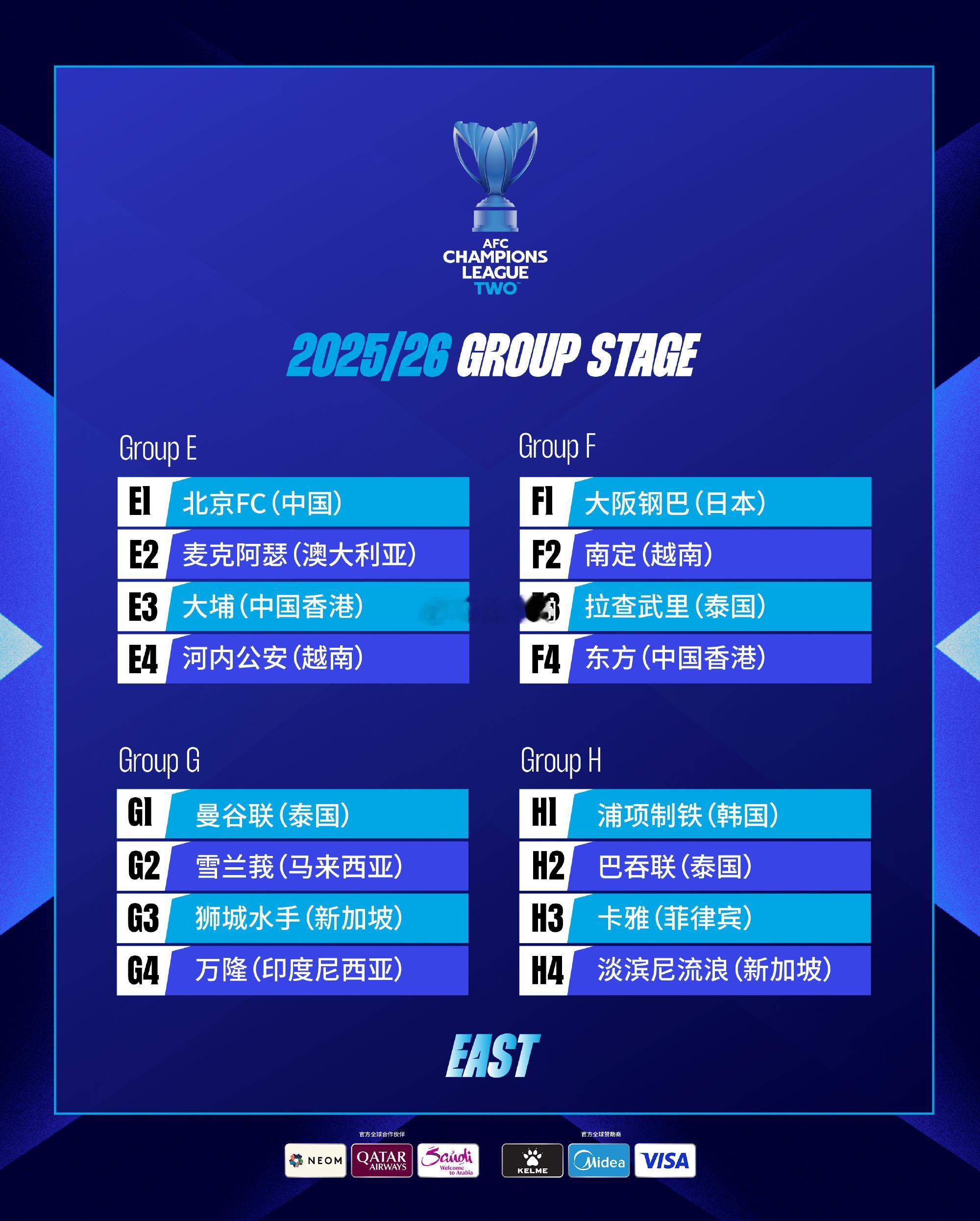 热点现场北京国安 2025至2026亚冠2联赛，赛程如下：第一轮（9月16-18