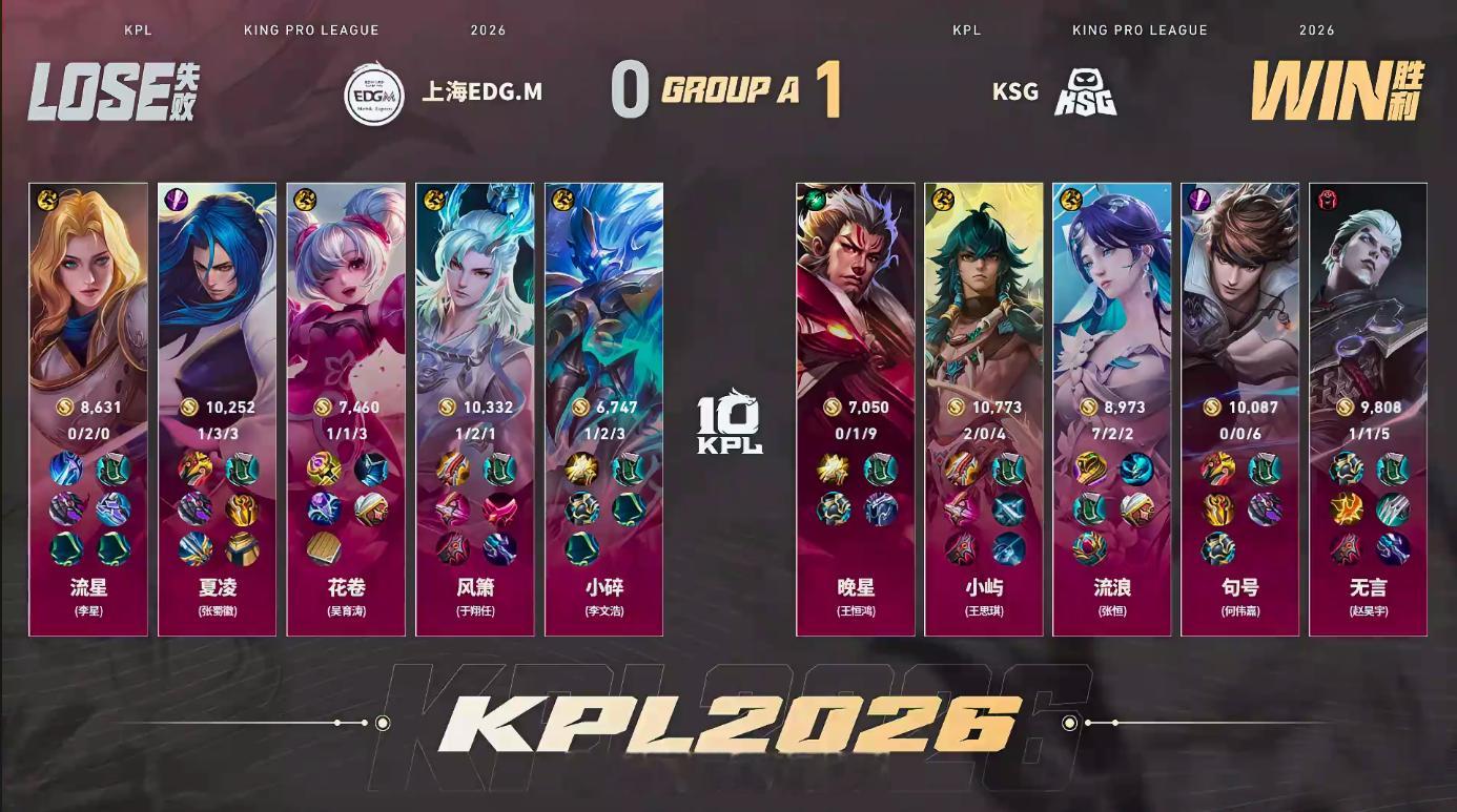 流浪海月依旧权威KSG对战EDGM流浪海月依旧权威！节奏拉满、操作拉满，助KSG