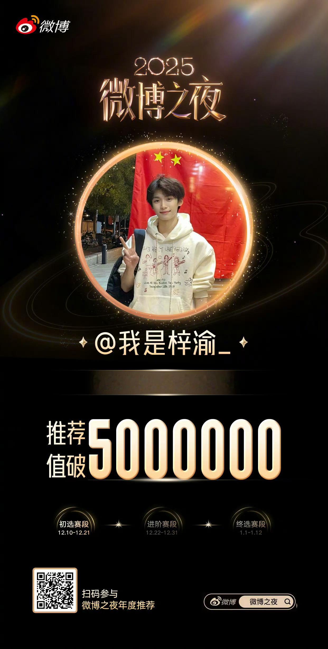 梓渝星光人物推荐值破500万 恭喜梓渝星光人物初选赛推荐值破500万🎉实时榜推