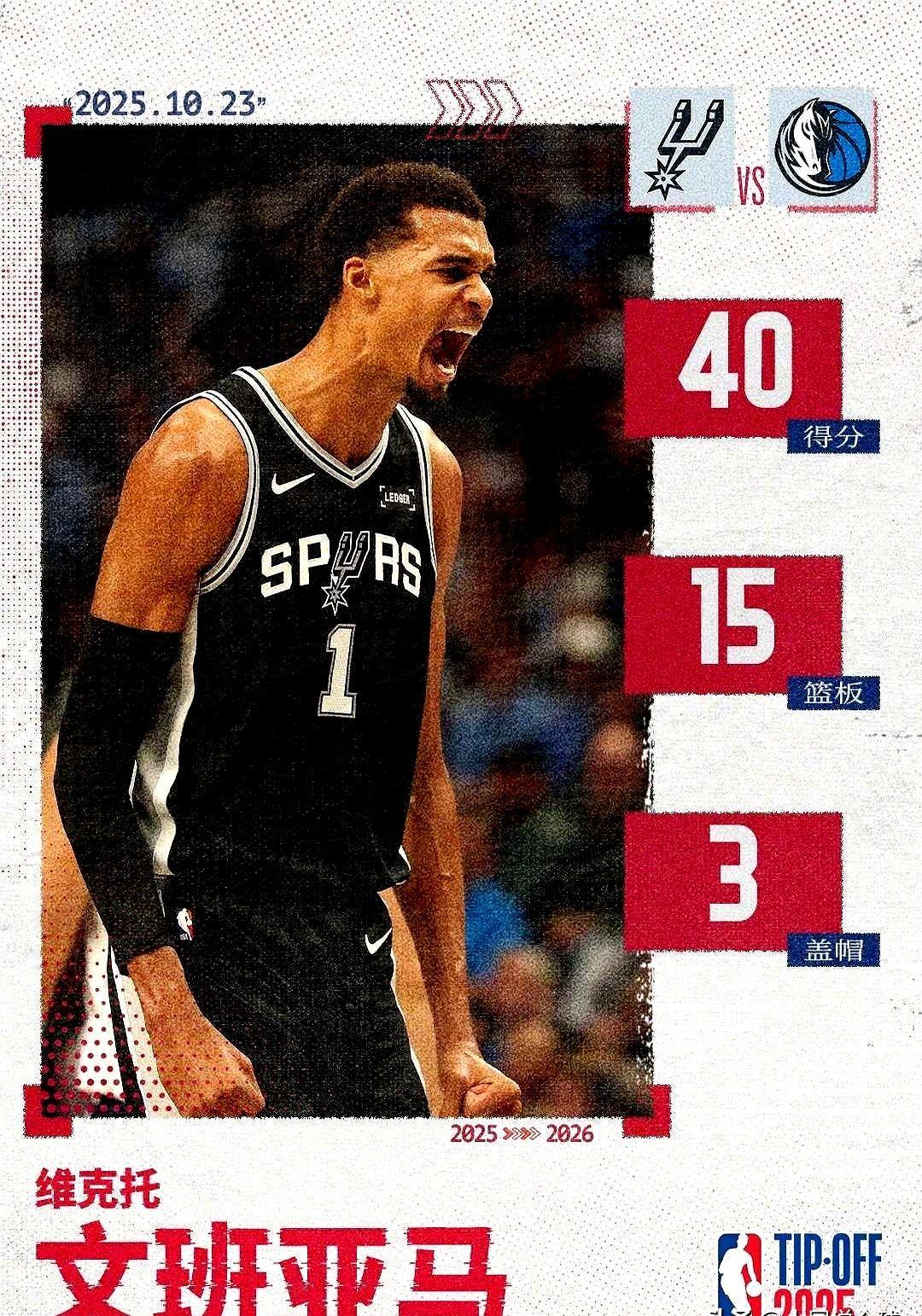 这年轻人去了一趟少林寺，回来打球就神了。

马刺队的文班亚马，第一次上场打正式比