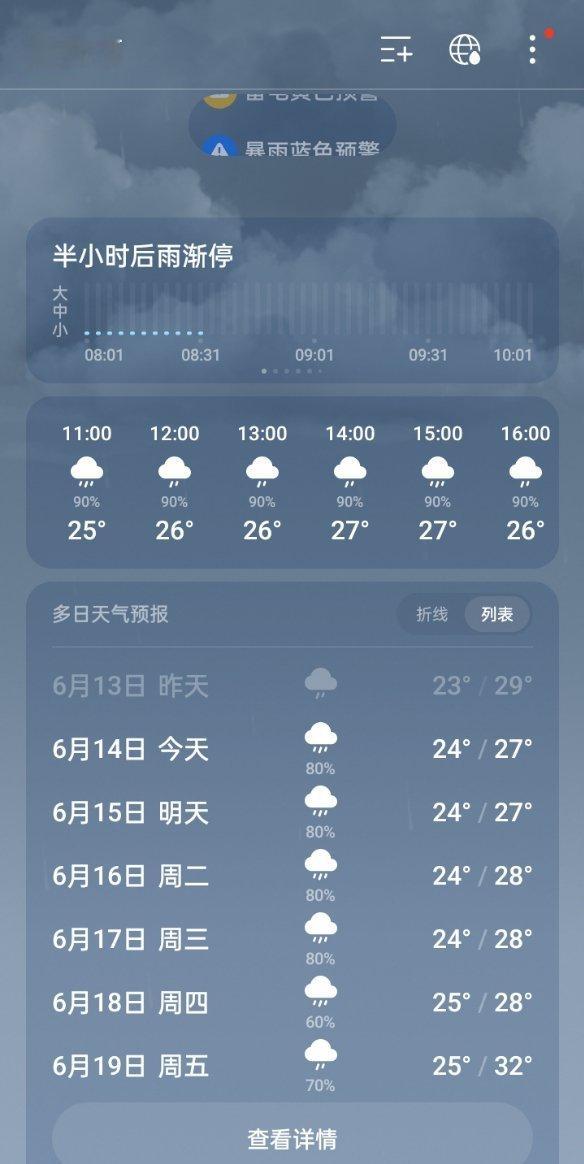 一直有雨…… 